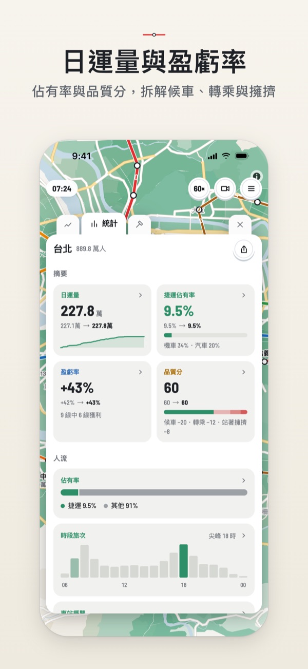 捷運規劃大師 Metro Master 畫面 5